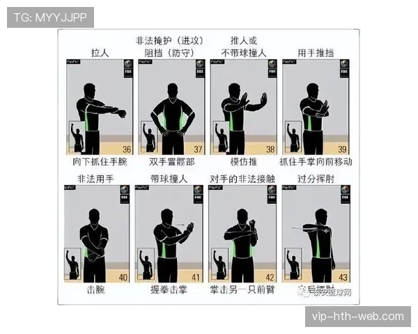 篮球规则中身体接触容忍度的判罚界限解析
