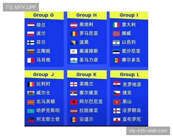2026世界杯小组前两名出线规则具体如何规定晋级32强资格
