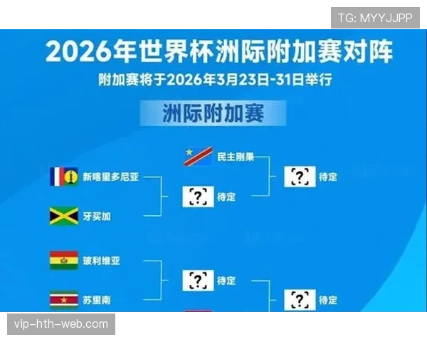 2026世界杯为什么这样安排排名 2026世界杯为什么这样安排排名