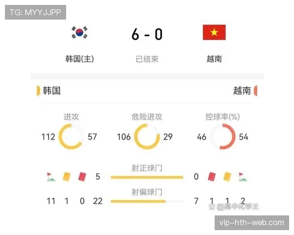 乌兹别克斯坦2026世界杯预选赛赛程分析与晋级前景预测